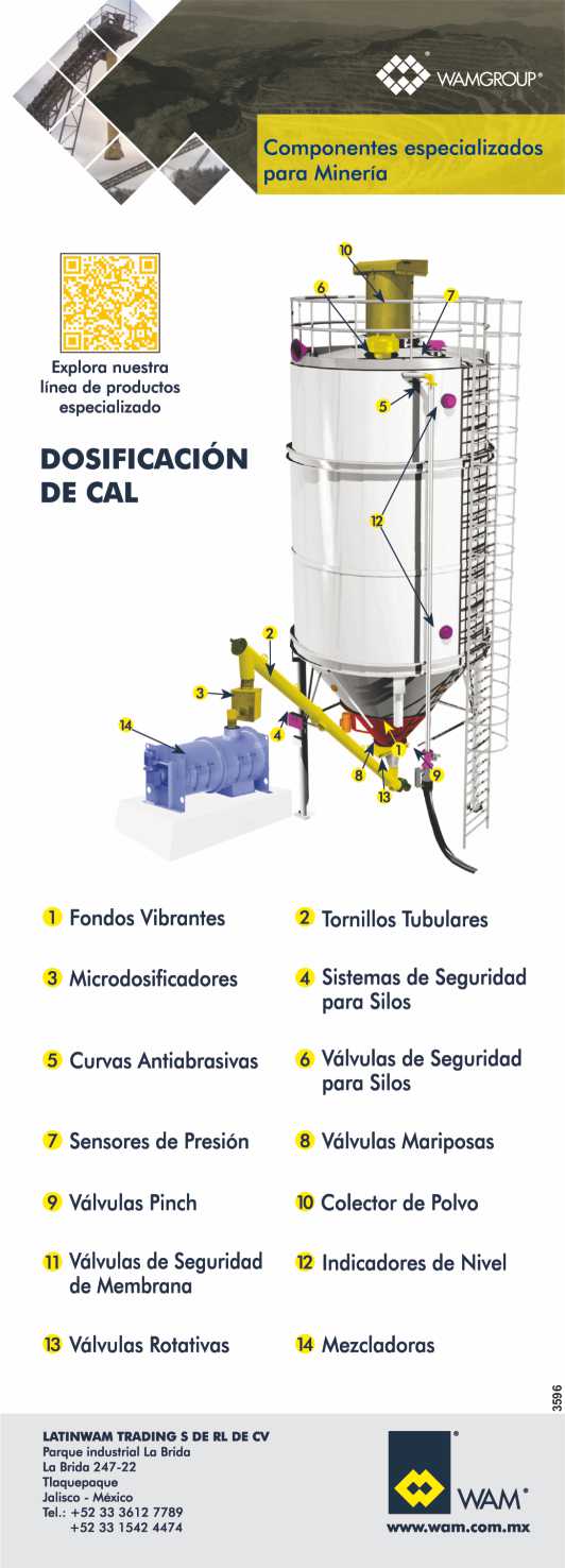 Manufacture of equipment and components for handling plants and processes of bulk solids. Specialized components for mining. Manufacture of equipment and components for handling plants and processes of bulk solids. Specialized components for mining.