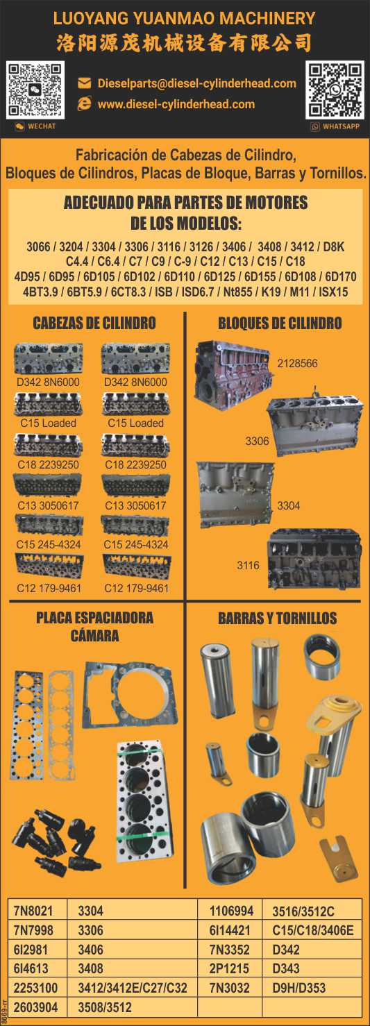 Manufacturers of Cylinder Heads, Cylinder Blocks, Chamber, Block Plates, Rods and Screws, and Parts for Diesel Engines. Manufacturers of Cylinder Heads, Cylinder Blocks, Chamber, Block Plates, Rods and Screws, and Parts for Diesel Engines.